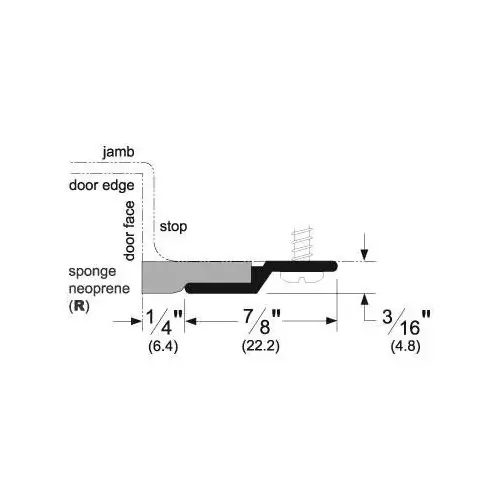 Pemko 305CR-80 Standard Perimeter Gasketing