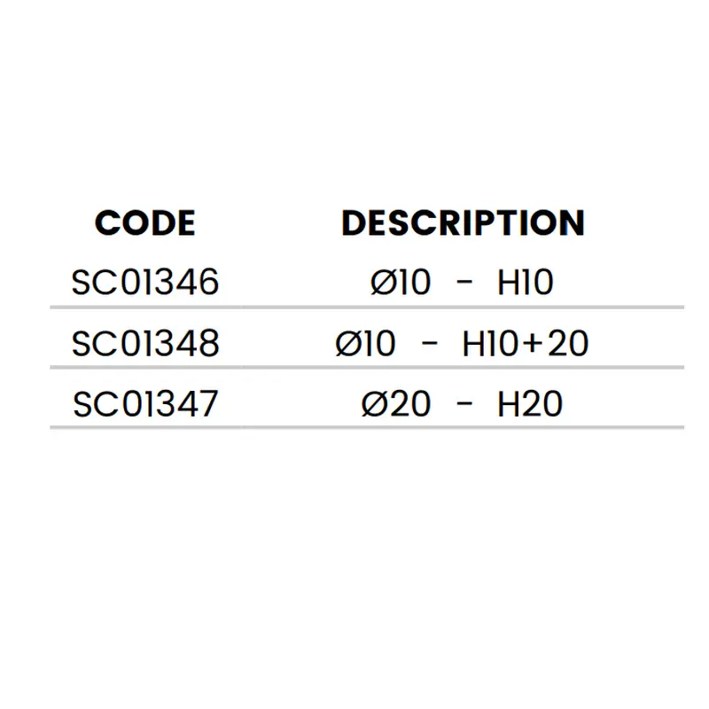 MICRO INCREMENTAL SINK FLUSH BITS, " Gas10  -  H10